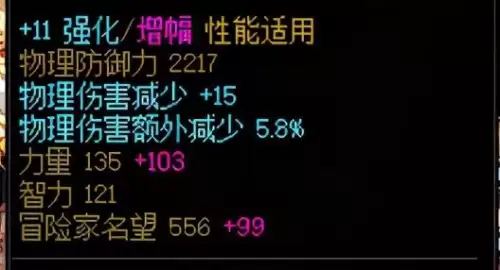 dnf豪侠硬币怎么刷到10000　dnf100级怎么刷钱最快-第1张