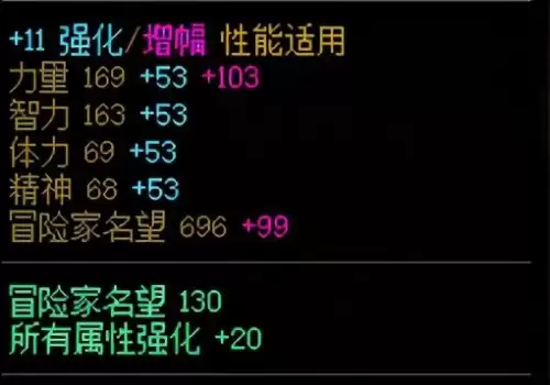 dnf豪侠硬币怎么刷到10000　dnf100级怎么刷钱最快-第2张