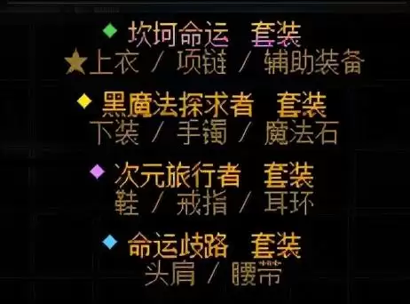 dnf名望和伤害　伤害不够名望太低的原因-第1张
