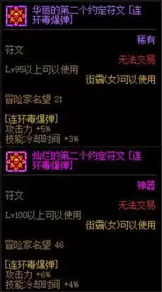 dnf国庆套2021光环名望　DNF光环幻化加名望吗-第6张