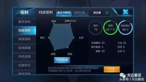 国服第一成吉思汗出装　王者荣耀成吉思汗出装-第5张