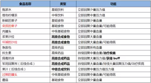 cf手游孤狼角色怎么获得　CF手游魅惑灵狐-第11张
