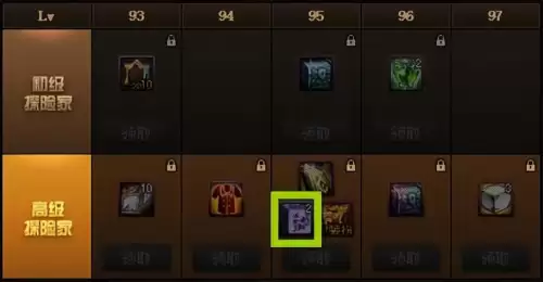 dnf装扮兑换券怎么得　dnf普通装扮兑换券怎么得-第10张