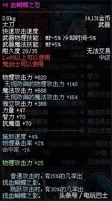 dnf领主神器怎么处理　雪鹰领主的神器怎么获得-第3张