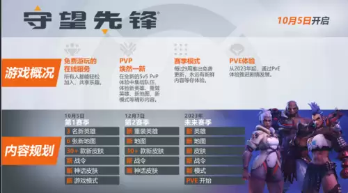 守望先锋什么时候可以玩-第3张