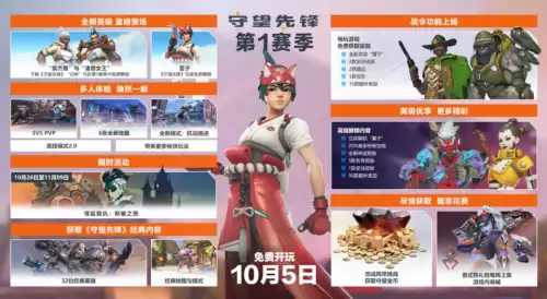 守望先锋什么时候可以玩-第4张