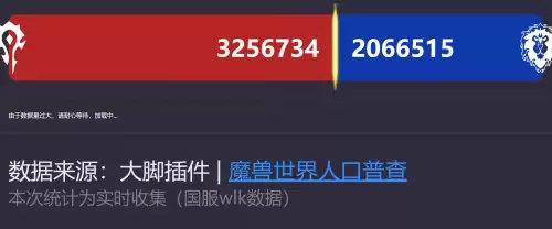 魔兽世界现在还有多少人玩　魔兽世界还有多少玩家-第1张