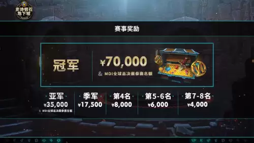 魔兽世界2021mdi在哪看　英雄联盟mdi是什么意思-第4张