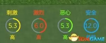 手游过山车大亨攻略　过山车大亨新手教程-第3张