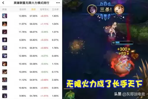 英雄联盟皮城执法官出装s11　无限火力皮城执法官出装-第1张