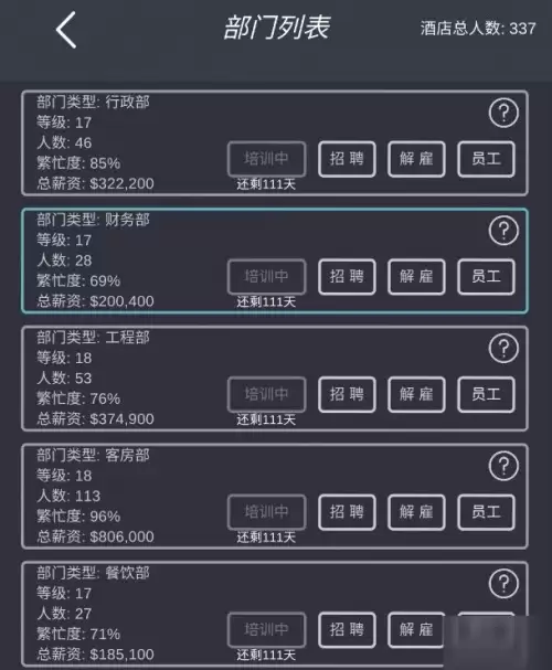 模拟经营我的酒店攻略　酒店合集 下载-第1张