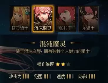 dnf不灭战神能用光枪吗　dnf100级光枪值得玩吗-第3张