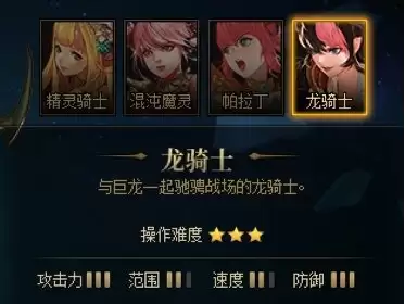 dnf不灭战神能用光枪吗　dnf100级光枪值得玩吗-第5张