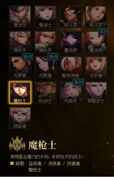 dnf不灭战神能用光枪吗　dnf100级光枪值得玩吗-第6张