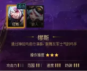 dnf不灭战神能用光枪吗　dnf100级光枪值得玩吗-第17张