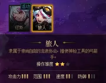 dnf不灭战神能用光枪吗　dnf100级光枪值得玩吗-第18张