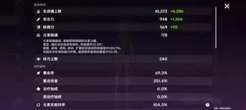 原神什么角色用攻击头　原神雷神暴击头还是爆伤头-第2张