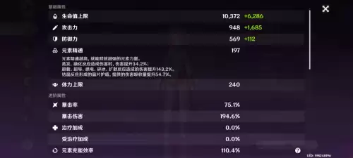 原神什么角色用攻击头　原神雷神暴击头还是爆伤头-第5张