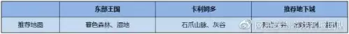 魔兽世界部落10级去哪升级　魔兽怀旧服50级到60哪里练级-第5张