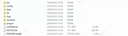 elasticsearch-第5张