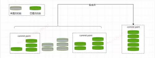 elasticsearch-第9张
