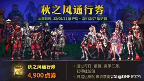 dnf周年庆2021奖励一套透明吗　DNF周年庆-第1张