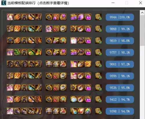 dnf2022最强神话排名　中国神话排名一览表-第7张