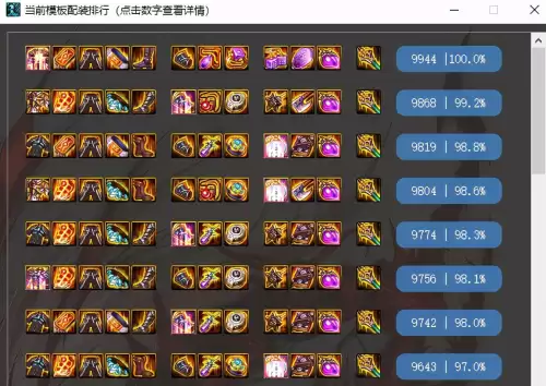 dnf2022最强神话排名　中国神话排名一览表-第6张
