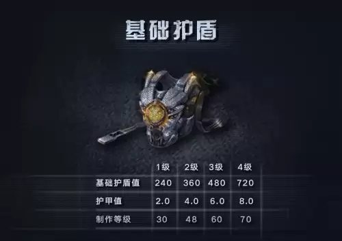 明日之后重击率重要吗　明日之后没伤害的原因-第4张