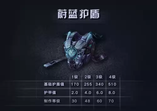 明日之后重击率重要吗　明日之后没伤害的原因-第6张
