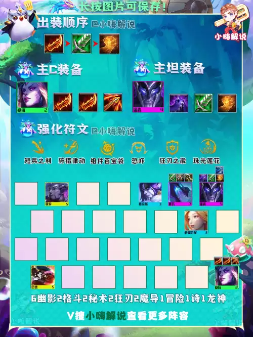 新版云顶之弈婕拉出装　云顶之弈梦魇出装-第4张