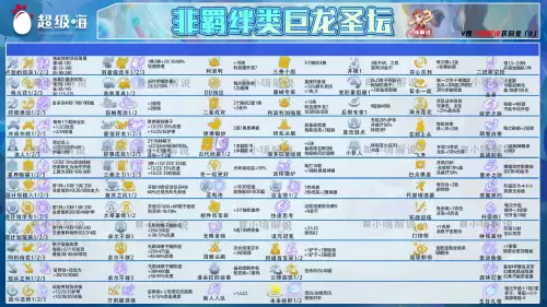 新版云顶之弈婕拉出装　云顶之弈梦魇出装-第5张