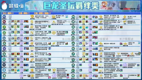 新版云顶之弈婕拉出装　云顶之弈梦魇出装-第6张