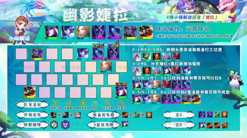 新版云顶之弈婕拉出装　云顶之弈梦魇出装-第11张