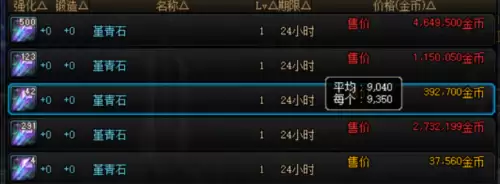 地下城搬砖贴吧　DNF搬砖论坛-第5张