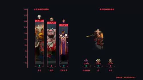 dota2矮人直升机　DOTA2小飞机-第1张