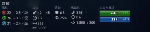 dota2矮人直升机　DOTA2小飞机-第4张