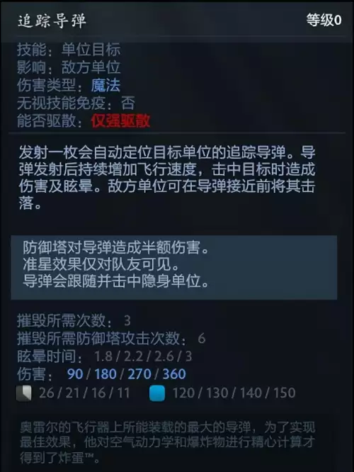 dota2矮人直升机　DOTA2小飞机-第5张