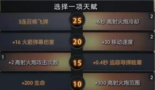 dota2矮人直升机　DOTA2小飞机-第7张