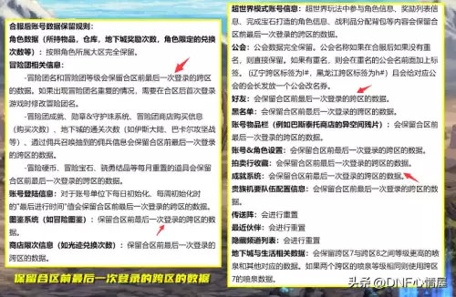 dnf改名卡好贵　2019dnf冒险团改名在哪-第7张