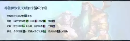 魔兽世界wlk熊德攻略　WLK熊t天赋加点-第11张