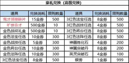 鬼才郭嘉传详细攻略　三国郭嘉传译文-第2张