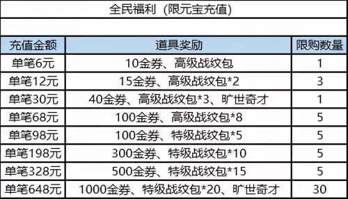 鬼才郭嘉传详细攻略　三国郭嘉传译文-第4张