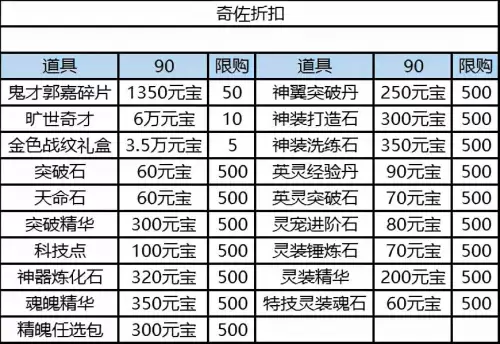 鬼才郭嘉传详细攻略　三国郭嘉传译文-第7张