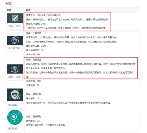 原神琴团长在哪个位置　原神琴在哪在蒙德城的哪里-第2张