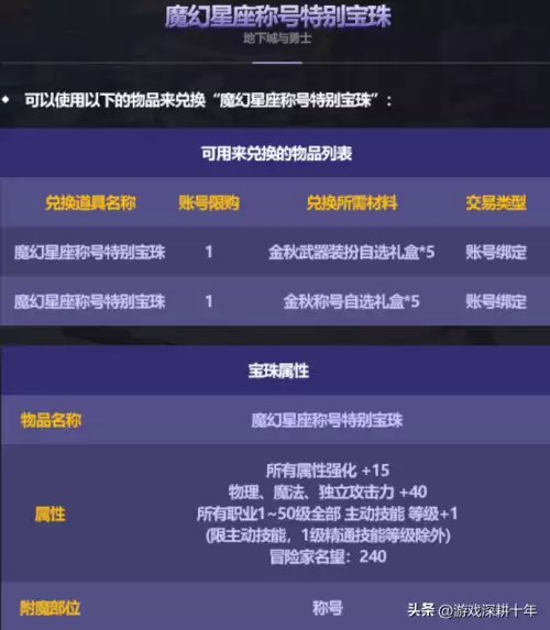 dnf几套金秋可以换套天空　dnf金秋礼包买几套合适-第4张