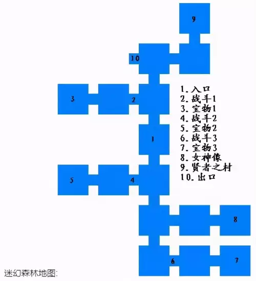 圣火徽章2攻略和秘籍　圣火徽章外传刷装备-第8张