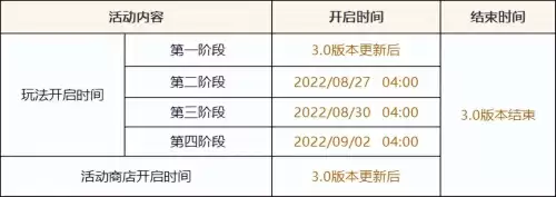 原神石榴在哪采集　原神-第9张