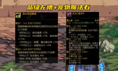 dnf105级辅助装备　感电光强流装备介绍-第6张