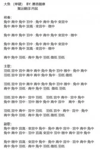 天刀手游怎么录制曲谱　天涯明月刀手游曲谱大全 简单-第2张